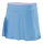 Babolat Tennisrock Performance hellblau Damen